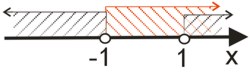 rysunek pomocniczy