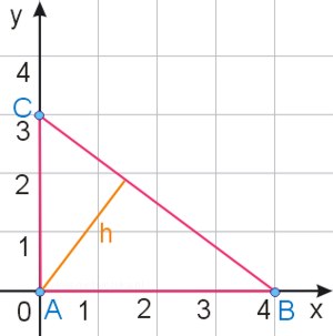 wysokość w trójkącie ABC w układzie współrzędnych