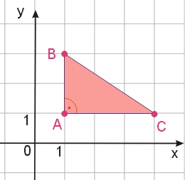 trójkąt ABC