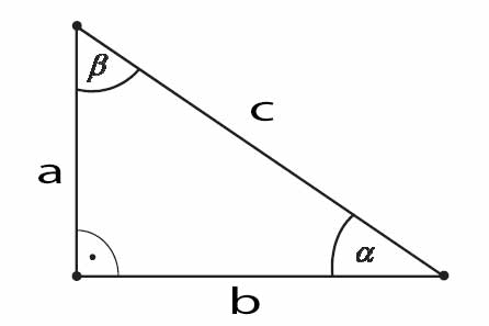 Rysunek