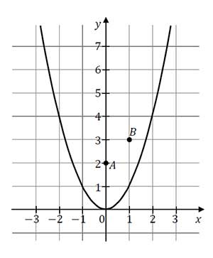 Zadanie 14, matura 2021, matematyka