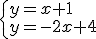 \begin{cases}y=x+1\\y=-2x+4\end{cases}