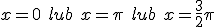 x=0 \ lub \ x=\pi \ lub \ x=\frac{3}{2}\pi