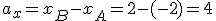 a_x=x_B-x_A=2-(-2)=4