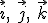 \vec{i},\ \vec{j},\ \vec{k}