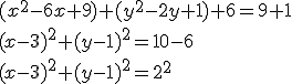 (x^2-6x+9)+(y^2-2y+1)+6=9+1\\(x-3)^2+(y-1)^2=10-6\\(x-3)^2+(y-1)^2=2^2
