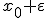 x_0+\varepsilon