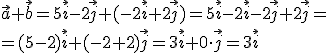 \vec{a}+\vec{b}=5\vec{i}-2\vec{j}+(-2\vec{i}+2\vec{j})=5\vec{i}-2\vec{i}-2\vec{j}+2\vec{j}=\\ =(5-2)\vec{i}+(-2+2)\vec{j}=3\vec{i}+0\cdot \vec{j}=3\vec{i}
