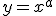 y=x^a