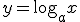 y=\log_{a}x
