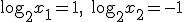 \log_{2}{x_1}=1,\quad{}\log_{2}{x_2}=-1
