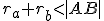 r_a+r_b<|AB|