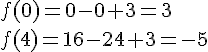 f(0)=0-0+3=3\\f(4)=16-24+3=-5