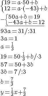 \begin{cases}19=a\cdot 50+b\\12=a\cdot (-43)+b\end{cases}\\-\underline{\begin{cases}50a+b=19\\-43a+b=12\end{cases}}\\93a=31/:31\\3a=1\\a=\frac{1}{3}\\19=50\cdot \frac{1}{3}+b/\cdot 3\\57=50+3b\\3b=7/:3\\ b=\frac{7}{3}\\ y=\frac{1}{3}x+\frac{7}{3}