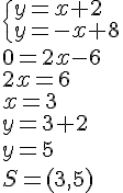 \begin{cases} y=x+2\\y=-x+8\end{cases}\\ 0=2x-6\\2x=6\\ x=3\\y=3+2\\ y=5\\ S=(3,5)