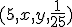 (5,x,y,\frac{1}{25})