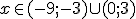 x \in (-9;-3)\cup (0;3)