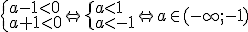 \begin{cases} a-1<0\\ a+1< 0\end{cases} \Leftrightarrow \begin{cases} a<1\\ a<-1\end{cases} \Leftrightarrow a\in (-\infty;-1 )
