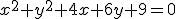 x^2+y^2+4x+6y+9=0