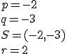 p=-2\\ q=-3\\ S=(-2,-3)\\ r=2