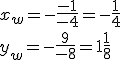 x_w=-\frac{-1}{-4}=-\frac{1}{4}\\ y_w=-\frac{9}{-8}=1\frac{1}{8}
