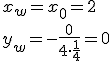 x_w=x_0=2\\ y_w=-\frac{0}{4\cdot \frac{1}{4}}=0