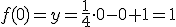 f(0)=y=\frac{1}{4}\cdot 0-0+1=1