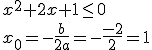 x^2+2x+1\leq 0 \\ x_0=-\frac{b}{2a}=-\frac{-2}{2}=1