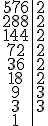 \begin{tabular}{c|c} 576 & 2 \\ 288 & 2 \\ 144 & 2 \\ 72 & 2 \\ 36 & 2 \\ 18 & 2 \\ 9 & 3 \\ 3 & 3 \\ 1 \end{tabular}