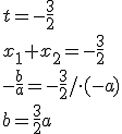 t=-\frac{3}{2}\\ x_1+x_2=-\frac{3}{2}\\ -\frac{b}{a}=-\frac{3}{2}/\cdot (-a) \\ b=\frac{3}{2}a