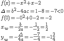 f(x)=-x^2+x-2 \\ \Delta=b^2-4ac=1-8=-7<0 \\ f(0)=-0^2+0-2=-2\\ x_w=-\frac{b}{2a}=-\frac{1}{-2}=\frac{1}{2} \\ y_w=-\frac{\Delta}{4a}=-\frac{-7}{-4}=-1\frac{3}{4}