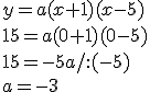 y=a(x+1)(x-5)\\ 15=a(0+1)(0-5)\\ 15=-5a/:(-5)\\ a=-3