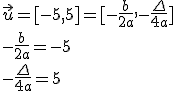 \vec{u}=[-5,5]=[-\frac{b}{2a}, -\frac{\Delta}{4a}]\\ -\frac{b}{2a}=-5\\ -\frac{\Delta}{4a}=5