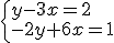 \begin{cases} y-3x=2\\ -2y+6x=1 \end{cases}