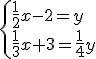 \begin{cases} \frac{1}{2}x-2=y\\ \frac{1}{3}x+3=\frac{1}{4}y \end{cases}