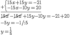 \underline{_+\begin{cases} 15x+15y=-21\\ -15x-10y=20 \end{cases}}\\ \cancel{15x}-\cancel{15x}+15y-10y=-21+20\\ -5y=-1/:5\\ y=\frac{1}{5}