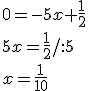 0=-5x+\frac{1}{2}\\ 5x=\frac{1}{2}/:5\\ x=\frac{1}{10}