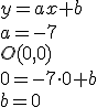 y=ax+b\\ a=-7\\ O(0,0)\\ 0=-7\cdot 0 +b\\b=0
