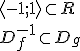 \langle -1;1\rangle \subset R\\ D_f^{-1}\subset D_g