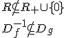 R \not\subseteq R_+\cup \lbrace 0 \rbrace\\ D_f^{-1}\not\subseteq D_g