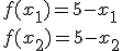 f(x_1)=5-x_1\\ f(x_2)=5-x_2