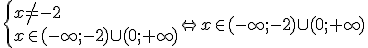 \begin{cases} x\neq -2 \\ x\in (-\infty;-2)\cup (0;+\infty) \end{cases} \Leftrightarrow x\in (-\infty;-2)\cup (0;+\infty)