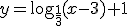 y=\log_{\frac{1}{3}}{(x-3)}+1