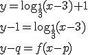y=\log_{\frac{1}{3}}{(x-3)}+1 \\ y-1=\log_{\frac{1}{3}}{(x-3)} \\ y-q=f(x-p)