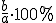 \frac{b}{a}\cdot 100%