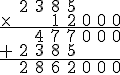 \begin{array}{cccccccc} &2&3&8&5&&& \\ \times&&&1&2&0&0&0 \\ \hline &&4&7&7&0&0&0\\ +&2&3&8&5&&&\\ \hline &2&8&6&2&0&0&0\\ \end{array}