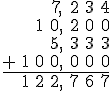 \begin{array}{ccccccc} &&&7,&2&3&4 \\ &&1&0,&2&0&0 \\ &&&5,&3&3&3 \\ +&1&0&0,&0&0&0 \\ \hline &1&2&2,&7&6&7\\ \end{array}