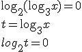 \log_{2}{(\log_{3}{x})}=0 \\ t=\log_{3}{x} \\ log_{2}{t}=0