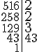 \begin{tabular}{r|l} 516 & \Large{2}\\258 & \Large{2}\\129 & \Large{3} \\43 & 43 \\1 &\end{tabular}