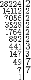 \begin{tabular}{r|l} 28224 & \Large{2}\\14112 & 2\\7056 & 2 \\3528 & 2 \\1764 & 2 \\882 & 2 \\441 & \Large{3} \\147 & 3 \\49 & \Large{7} \\7 & \Large{7} \\1 &\end{tabular}